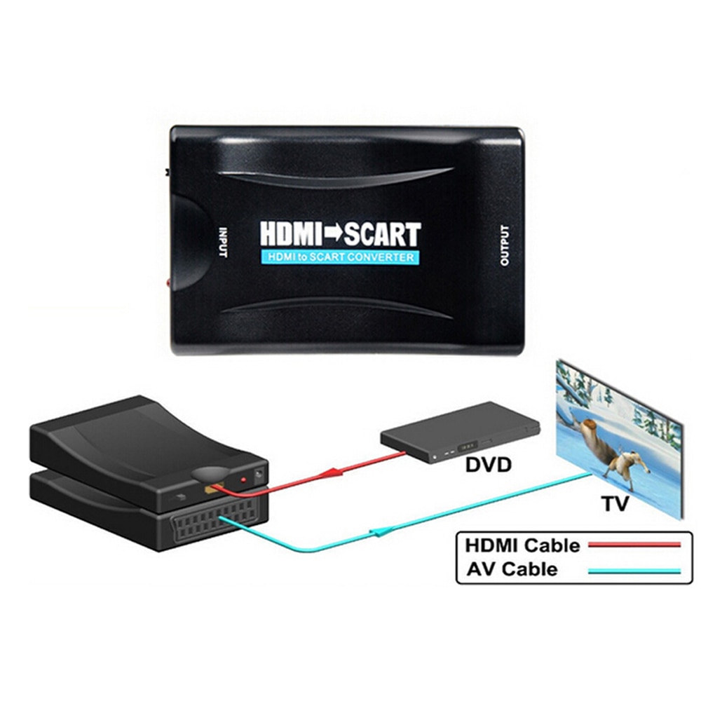 HDMI to Scart AV   HDMI in Scart out ִ 1080P/60hz HDMI Է  ( +  scart ̻ )